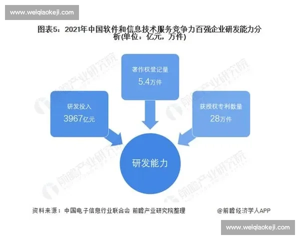 西安vs佛山城市实力对比看产业文化与未来发展走向综合竞争力格局解析
