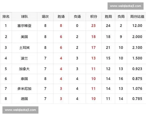 足球美国对阵委内瑞拉焦点之战前瞻与实力全面解析赛前走势与战术看点